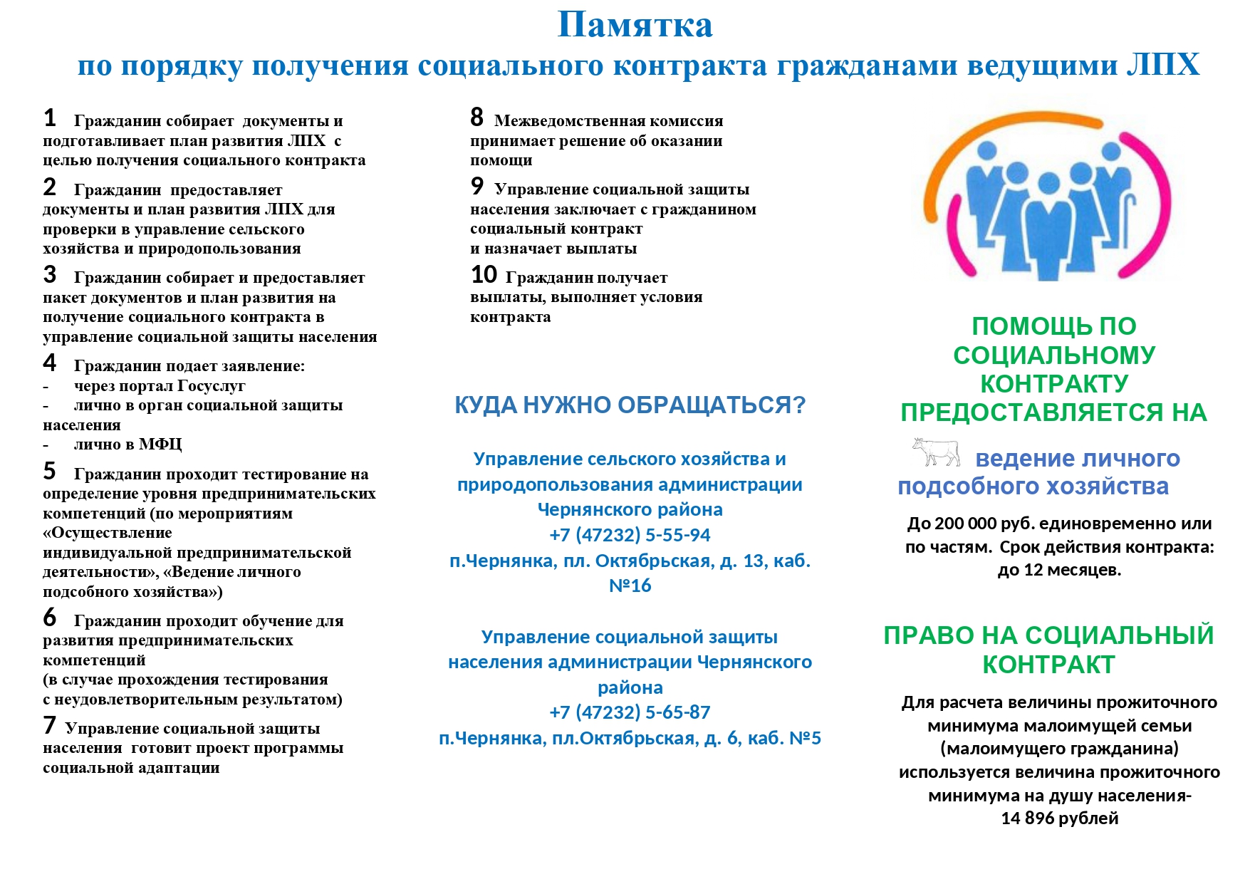 Порядок получения социального контракта.